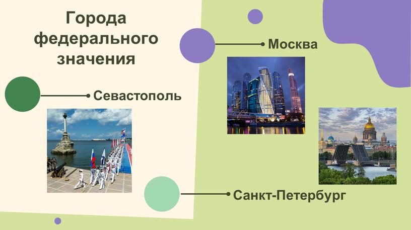 Города федерального значения Москва