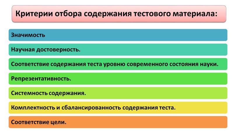 Создание банка тестовых заданий для ПА по русскому языку и литературному чтению