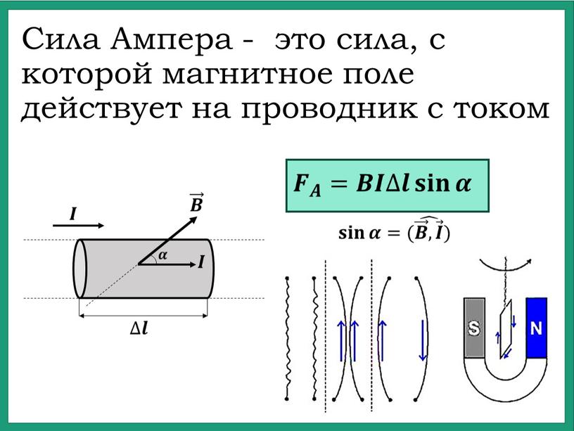 Сила Ампера - это сила, с которой магнитное поле действует на проводник с током