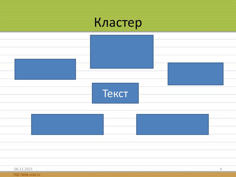 Кластер 06.11.2021 4 Текст Состоит из предложений