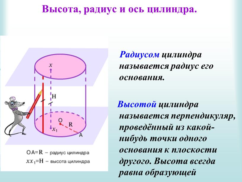 Высота, радиус и ось цилиндра.