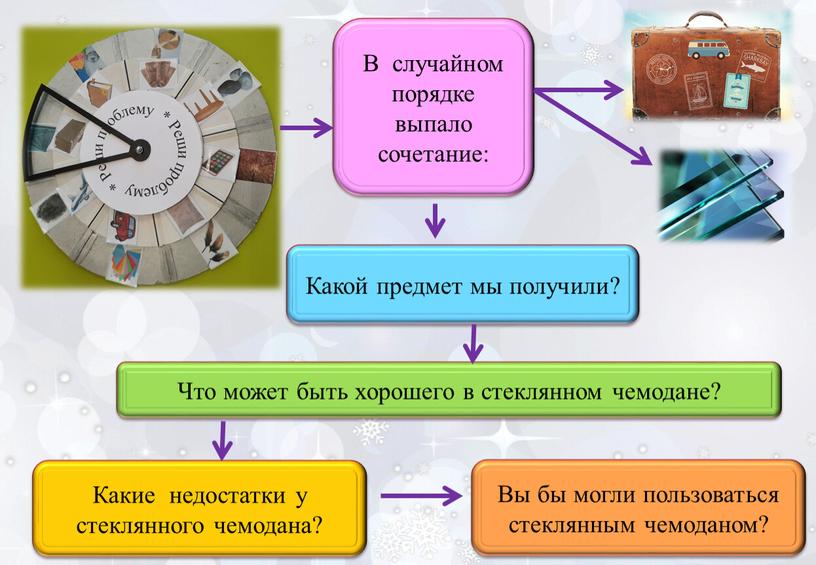 В случайном порядке выпало сочетание: