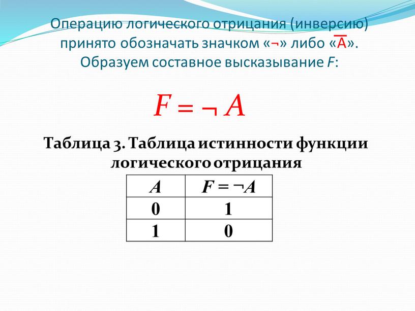 Операцию логического отрицания (инверсию) принято обозначать значком «¬» либо «A»