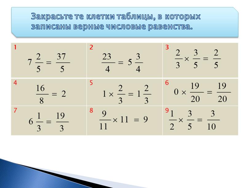 Закрасьте те клетки таблицы, в которых записаны верные числовые равенства