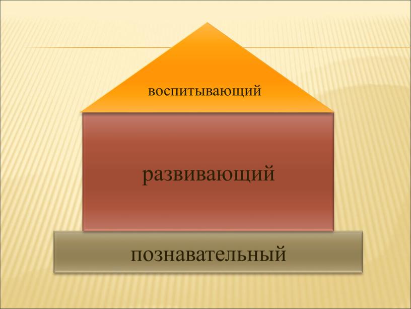 познавательный развивающий воспитывающий