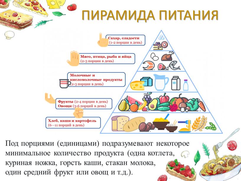 ПИРАМИДА ПИТАНИЯ Под порциями (единицами) подразумевают некоторое минимальное количество продукта (одна котлета, куриная ножка, горсть каши, стакан молока, один средний фрукт или овощ и т