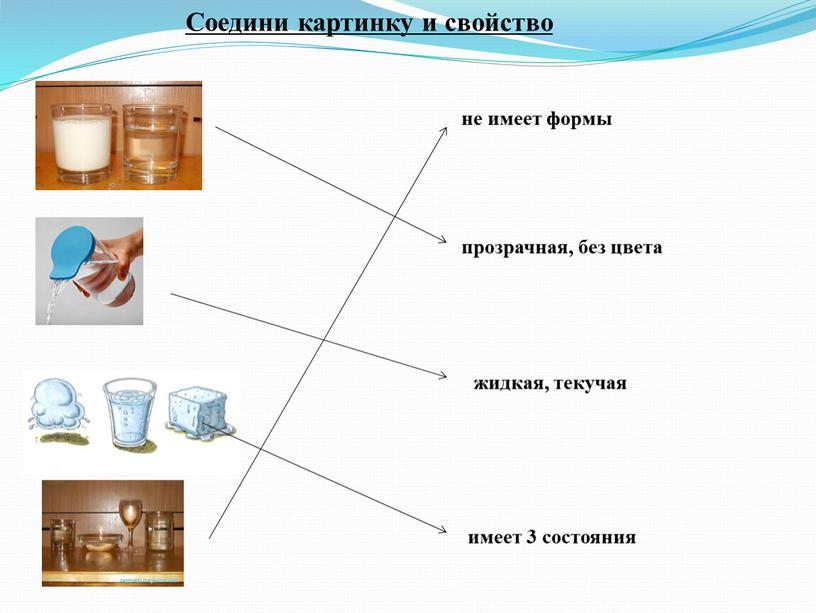 Соедини картинку и свойство не имеет формы прозрачная, без цвета жидкая, текучая имеет 3 состояния