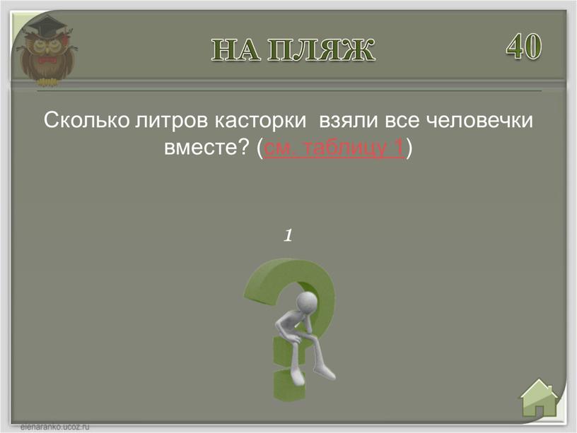 Сколько литров касторки взяли все человечки вместе? (см