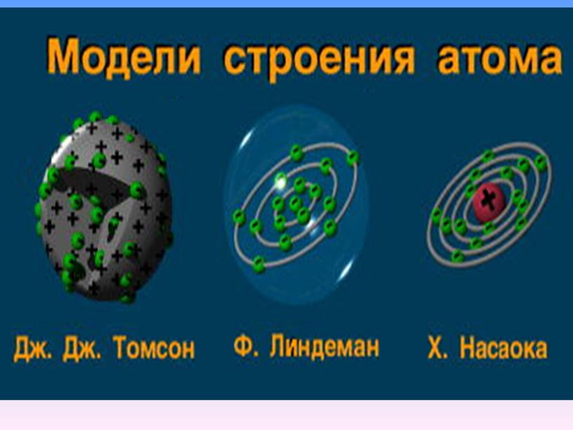 Интегрированный урок физика+ химия "Модели атомов. Опыт Резерфорда." 8 класс