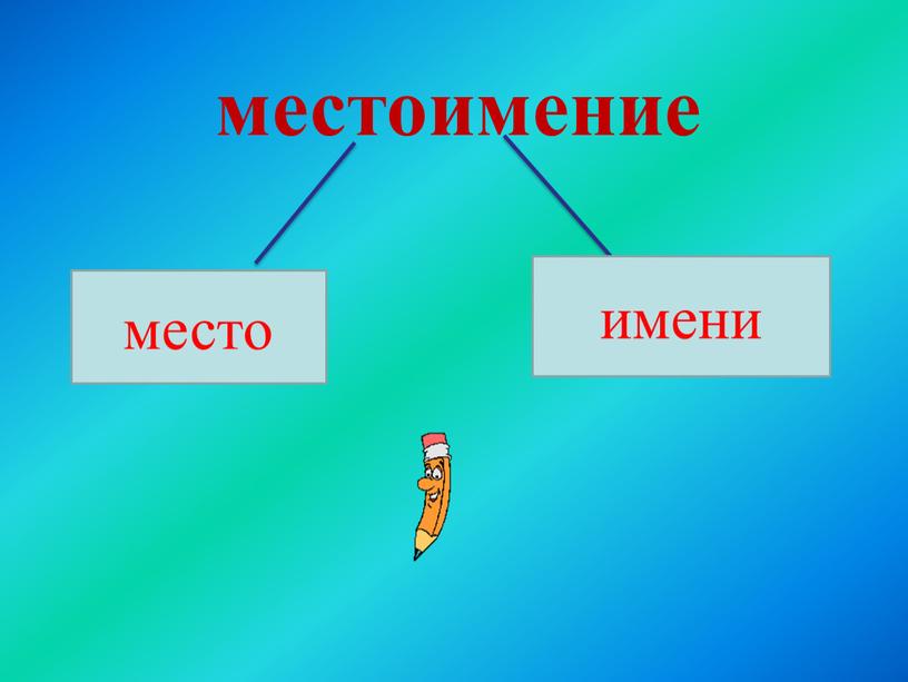 местоимение место имени