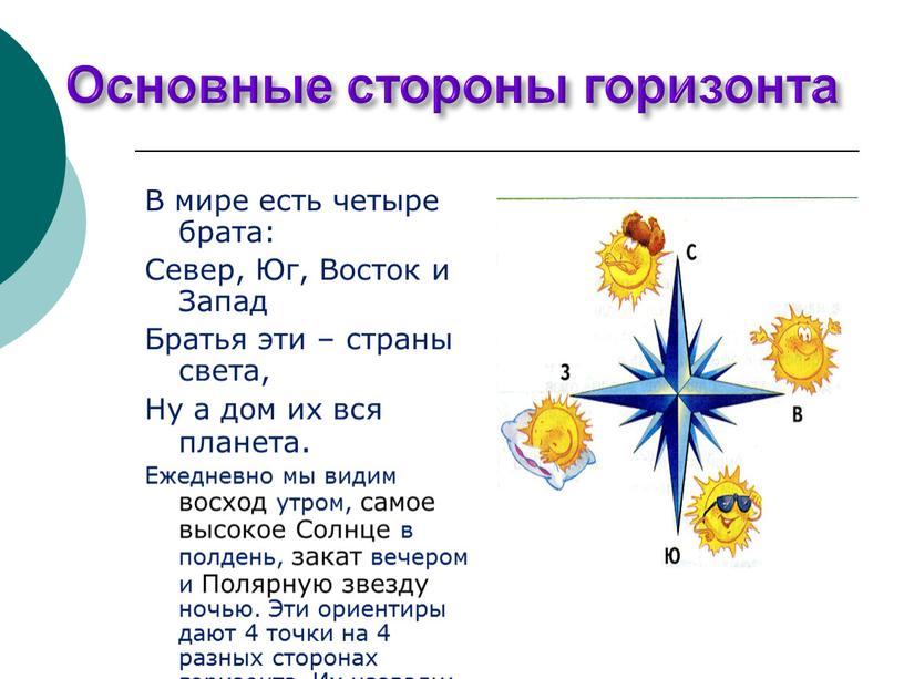 Основные стороны горизонта В мире есть четыре брата: