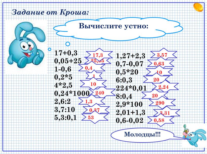 Вычислите устно: 17+0,3 0,05+25 1-0,6 0,2*5 4*2,5 0,24*1000 2,6:2 3,7:10 5,3:0,1 1,27+2,3 0,7-0,07 0,5*20 6:0,3 224*0,01 8:0,4 2,9*100 2,01+1,3 0,6-0,02