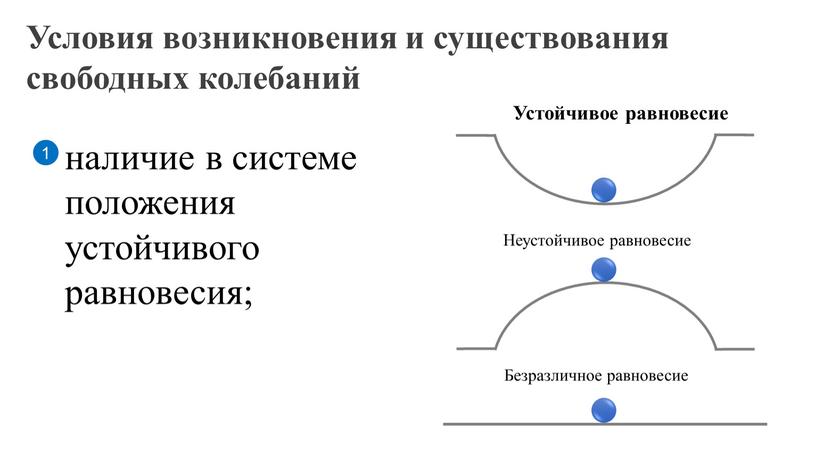 Устойчивое равновесие Неустойчивое равновесие