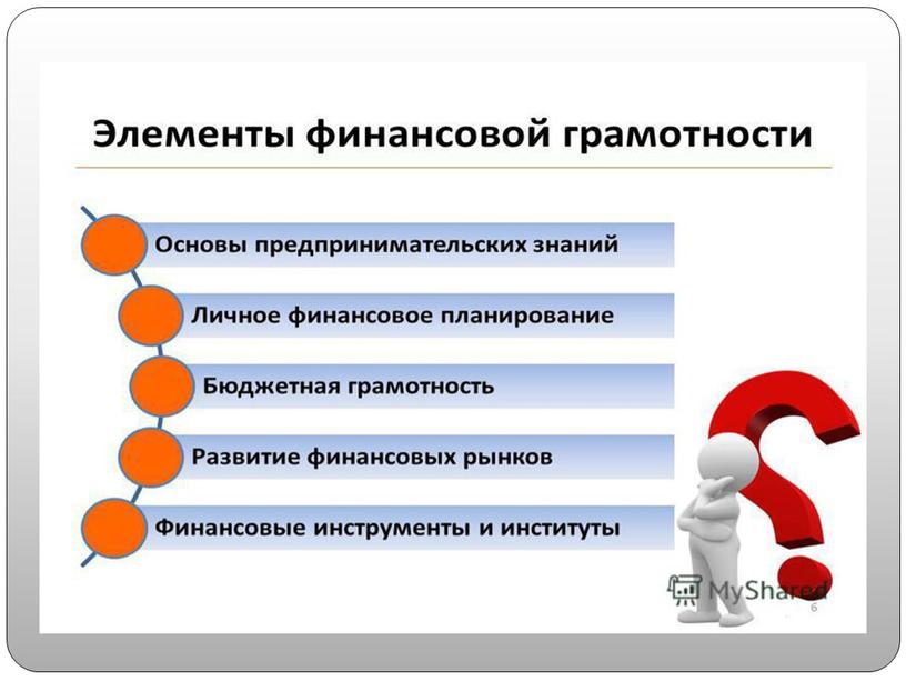 Презентация Финансовая грамотность как компонент функциональной грамотности