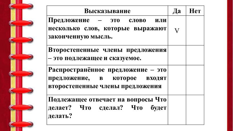 Высказывание Да Нет Предложение – это слово или несколько слов, которые выражают законченную мысль