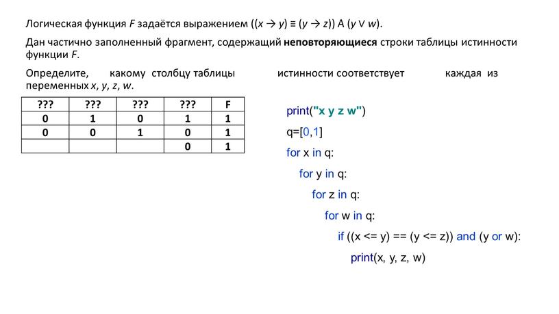 Логическая функция F задаётся выражением (( x → y ) ≡ ( y → z )) 𝖠𝖠 ( y ∨ w )