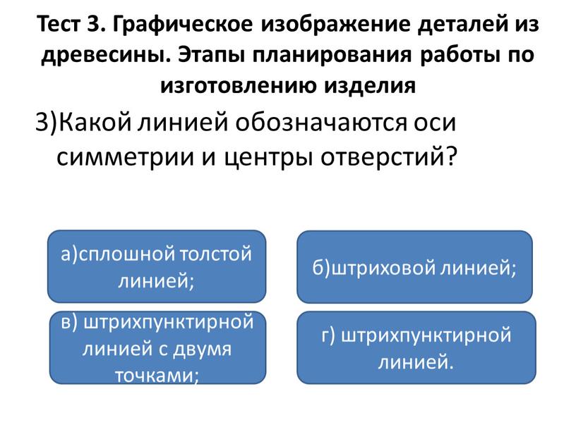 Тест 3. Графическое изображение деталей из древесины