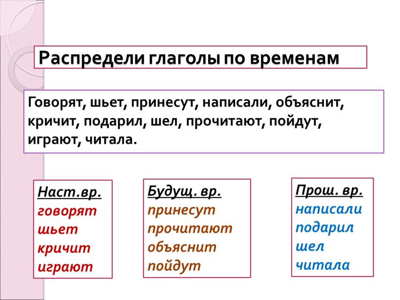 Распредели глаголы по временам