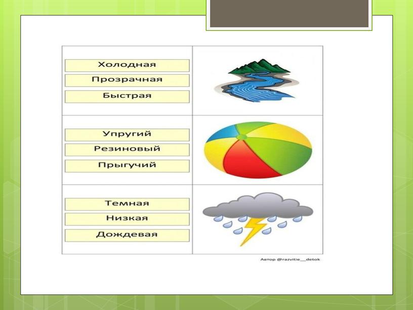 "Угадай по описанию" Развивающее занятие для ОВЗ (ЗПР)