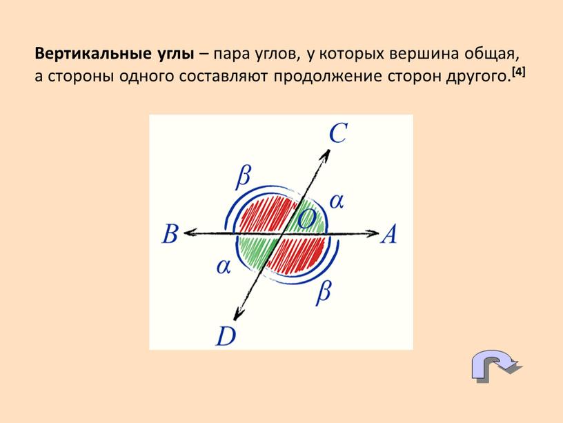 Вертикальные углы – пара углов, у которых вершина общая, а стороны одного составляют продолжение сторон другого