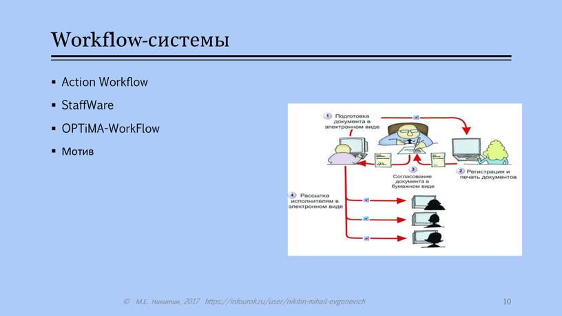 Workflow-системы Action Workflow