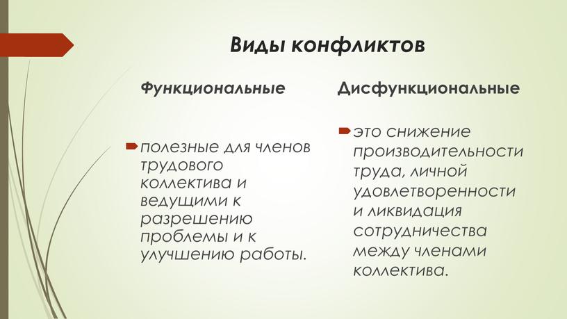 Виды конфликтов Функциональные полезные для членов трудового коллектива и ведущими к разрешению проблемы и к улучшению работы