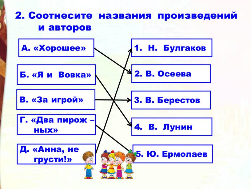 Соотнесите названия произведений и авторов