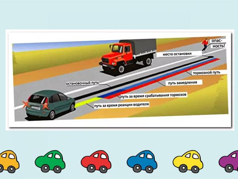 Тормозной остановочный путь (презентация)