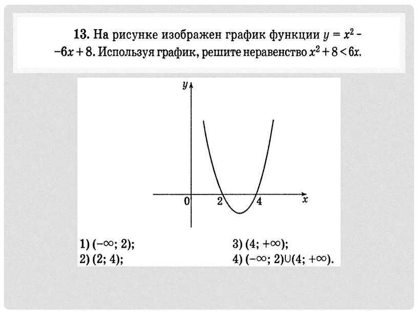 Презентация по математике на тему "Решение неравенств 2 степени с 1 переменной" (9 класс, математика)