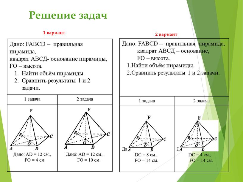 Дано: FABCD – правильная пирамида, квадрат