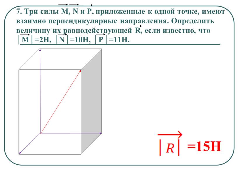 Три силы M, N и P, приложенные к одной точке, имеют взаимно перпендикулярные направления