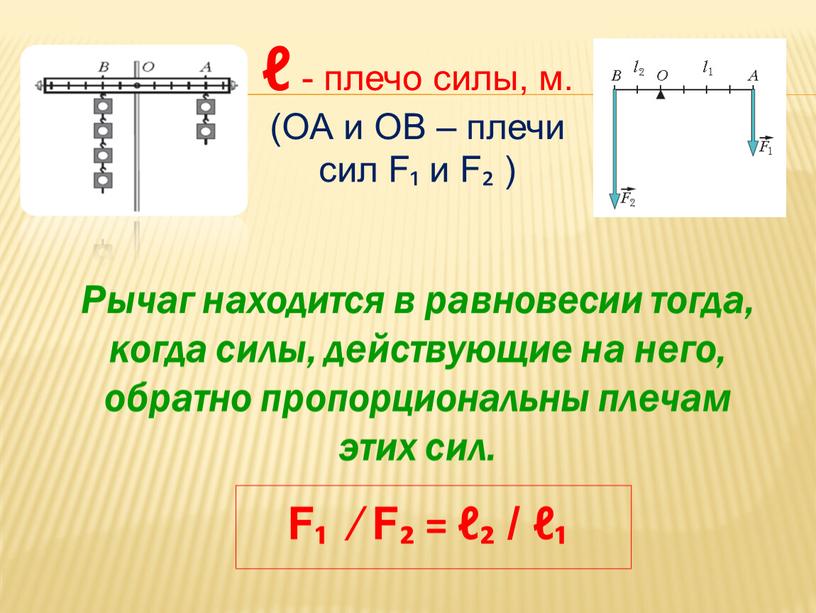 На рисунке изображены силы действующие на шест прислоненный к стене каково плечо силы трения