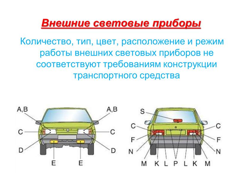 Внешние световые приборы Количество, тип, цвет, расположение и режим работы внешних световых приборов не соответствуют требованиям конструкции транспортного средства