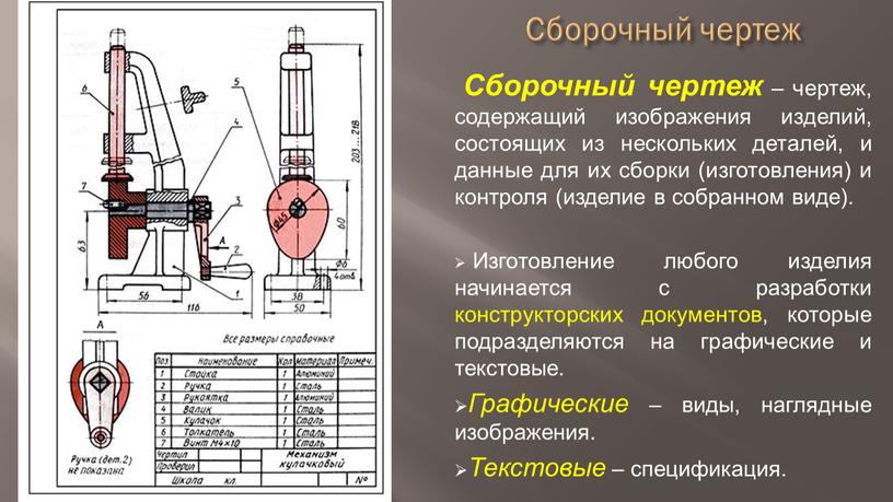 Сборочный чертеж Сборочный чертеж – чертеж, содержащий изображения изделий, состоящих из нескольких деталей, и данные для их сборки (изготовления) и контроля (изделие в собранном виде)