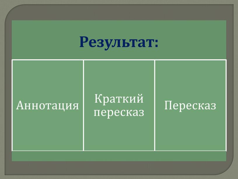 Мастер-класс "Стратегии смыслового чтения на уроках"