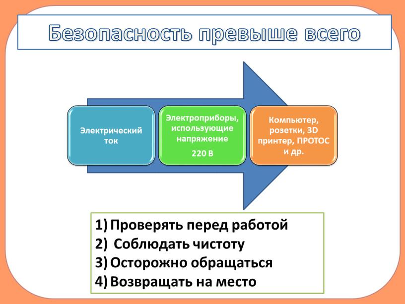 Безопасность превыше всего Проверять перед работой