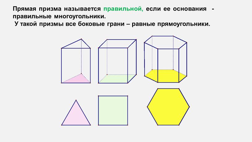 Прямая призма называется правильной, если ее основания - правильные многоугольники