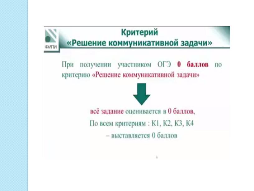 Правила оформления и алгоритм оценивания электронного письма