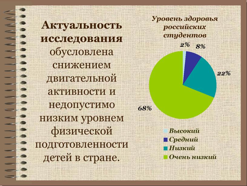 Актуальность исследования обусловлена снижением двигательной активности и недопустимо низким уровнем физической подготовленности детей в стране