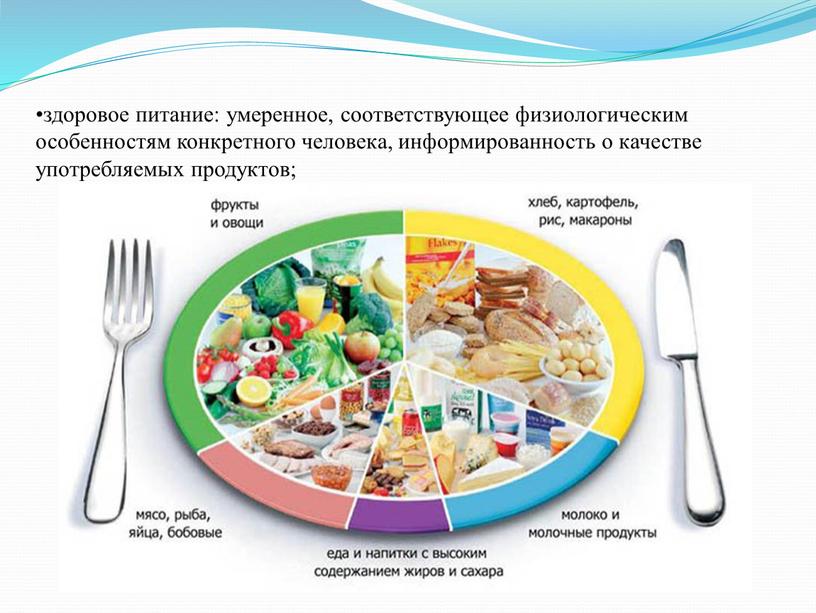 здоровое питание: умеренное, соответствующее физиологическим особенностям конкретного человека, информированность о качестве употребляемых продуктов;