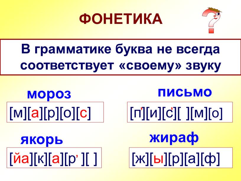 ФОНЕТИКА В грамматике буква не всегда соответствует «своему» звуку мороз [м][а][р][о][с] письмо [п][и][с][ ][м][о] ‘ ‘ якорь [йа][к][а][р ][ ] жираф [ж][ы][р][а][ф] ‘