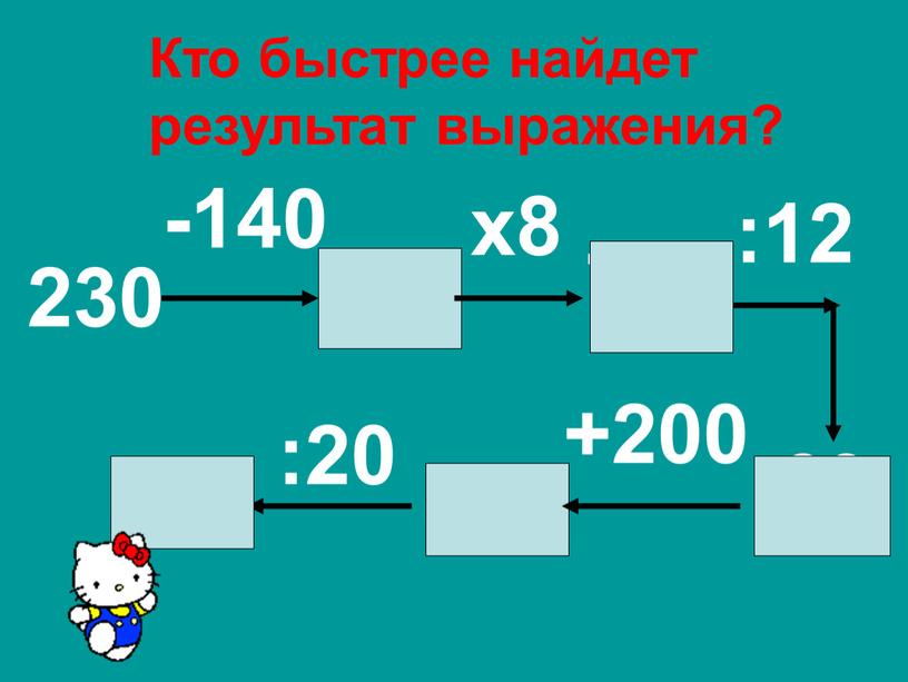 Кто быстрее найдет результат выражения? 230 -140 90 х8 720 :12 60 +200 260 :20 13