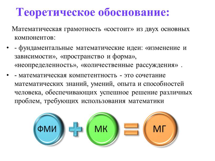 Теоретическое обоснование: Математическая грамотность «состоит» из двух основных компонентов: - фундаментальные математические идеи: «изменение и зависимости», «пространство и форма», «неопределенность», «количественные рассуждения»