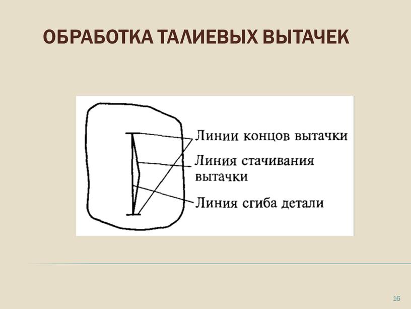 Обработка талиевых вытачек 16