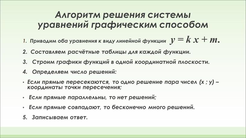 Алгоритм решения системы уравнений графическим способом 1