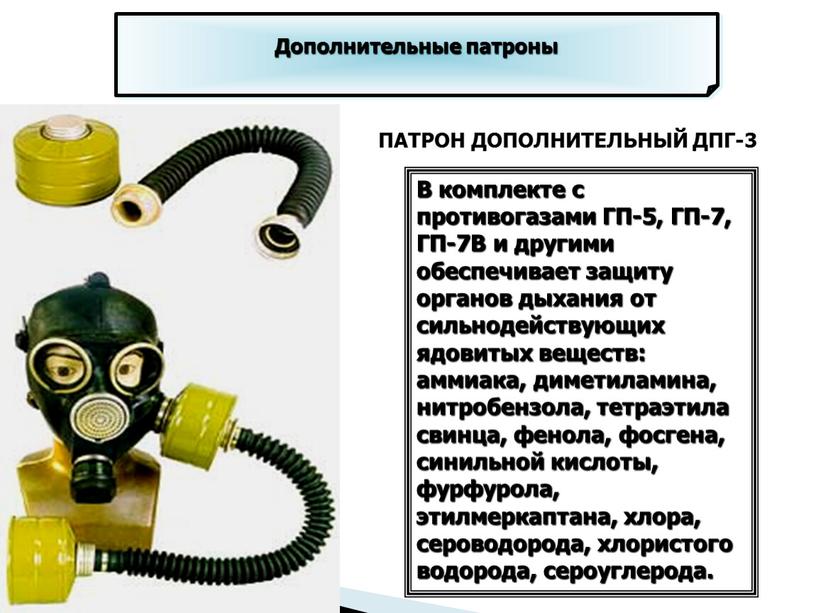 Дополнительные патроны ПАТРОН ДОПОЛНИТЕЛЬНЫЙ