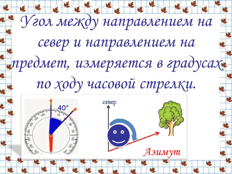 Азимут Угол между направлением на север и направлением на предмет, измеряется в градусах по ходу часовой стрелки