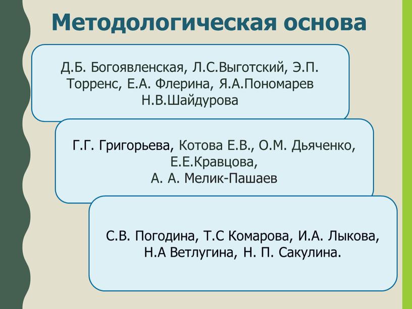 Методологическая основа Д.Б. Богоявленская,