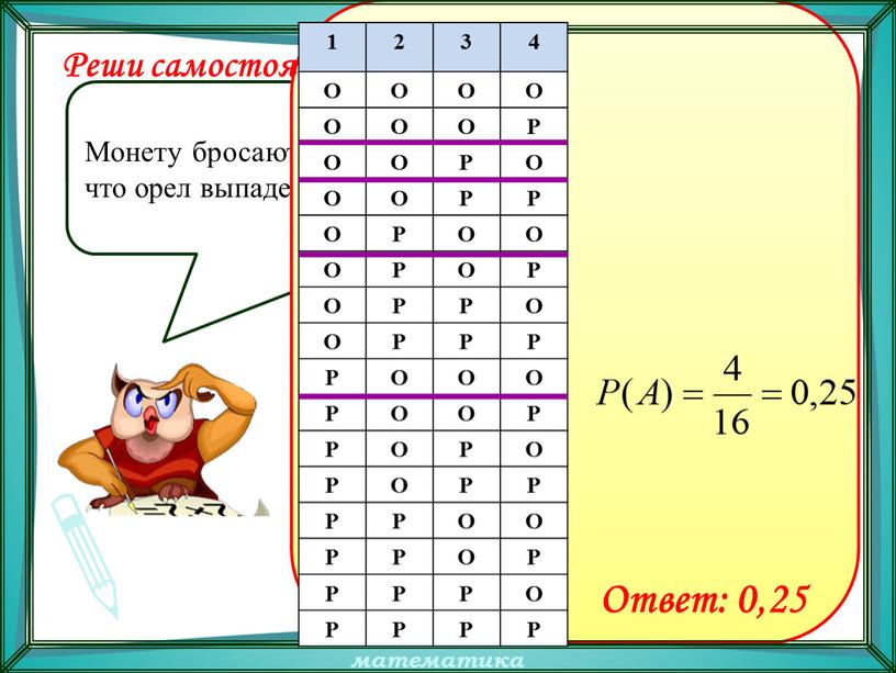Монету бросают четыре раза. Найдите вероятность того, что орел выпадет ровно три раза