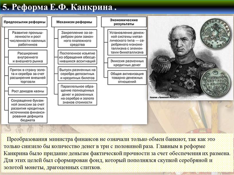 Преобразования министра финансов не означали только обмен банкнот, так как это только снизило бы количество денег в три с половиной раза